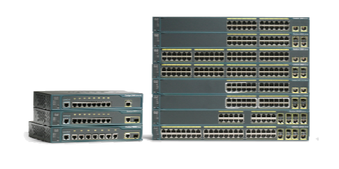 値下げ!】CISCO892、cisco1812、cat2960セット 脆く