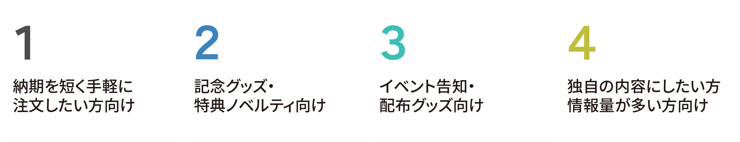 制作方法